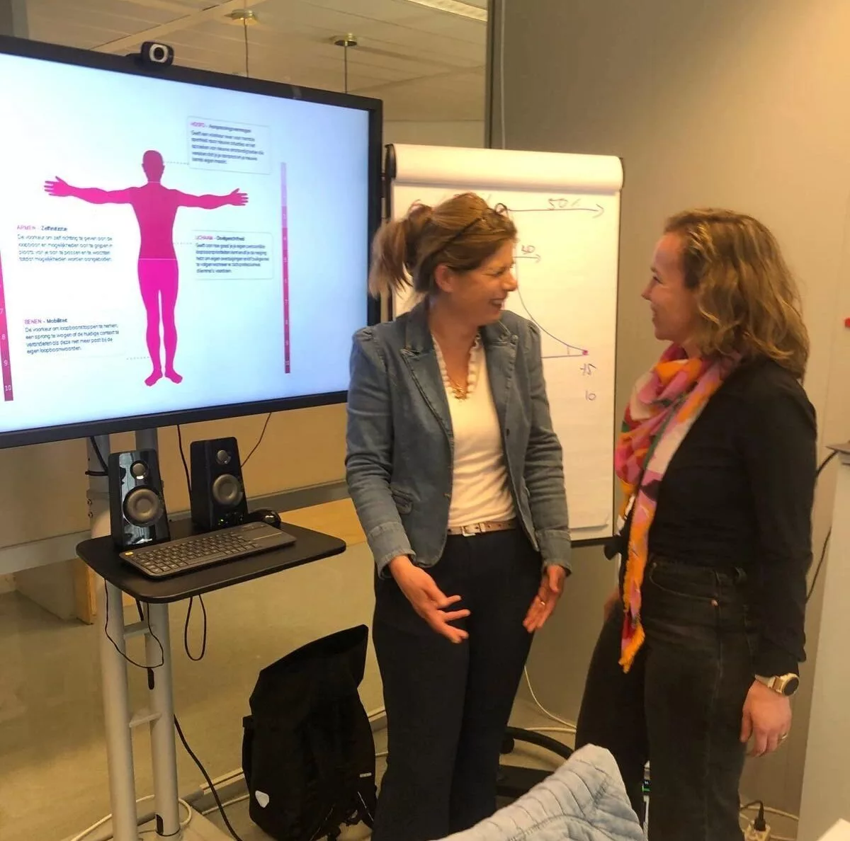 Sessie uva2